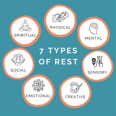 The 7 Types Of Rest Building Personal Retreats And Recharging Energy