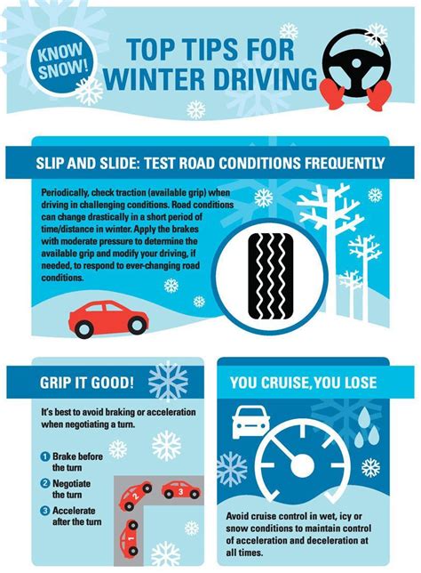 Bridgestone Americas Inc Winter Driving Infographic Winter Driving