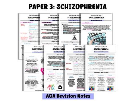 Aqa Schizophrenia Full Revision Notes A Level Psychology Teaching