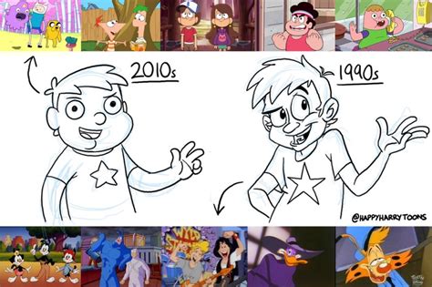 How Western Animation Has Changed