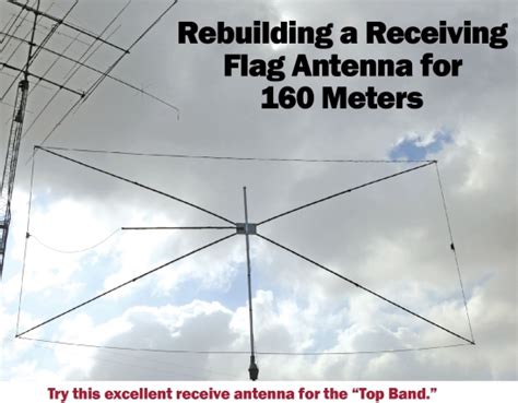 Mf Hf Receiving Wire Antennas