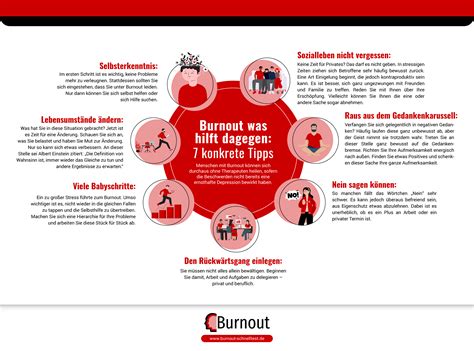 Das Phänomen Burnout Und Was Man Dagegen Tun Kann Mit 7 Konkreten Tipps
