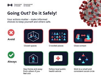 The deaths are real deaths. Going out safely during COVID-19 - Canada.ca