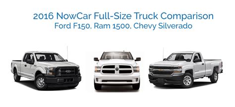Nowcar Truck Comparison Chevy Ram Ford
