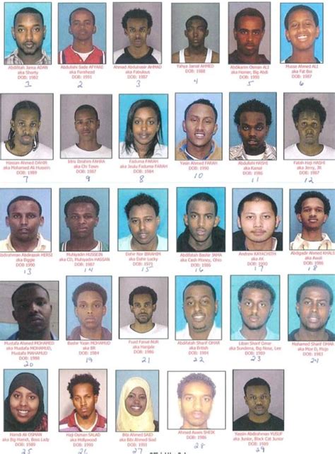 Somali Gangs Ran Sex Ring In Us States Authorities Say Eutimes Net Hidden Story
