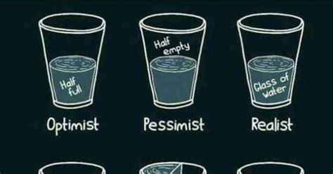 I can definitely agree that pessimism is pretty much always going to be a bad thing and that generally optimism is good, especially for your personal health and wellbeing. Do you agree with the Optimist, Pessimist, Realist ...