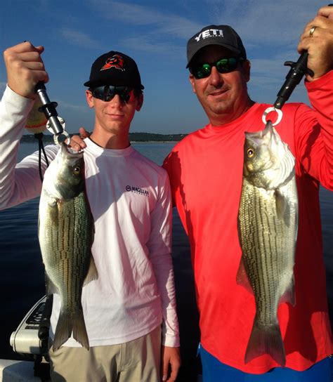 The Cost of Dog Sitting — 55 Fish, Belton Lake | Fishing Report