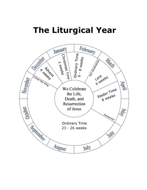 Fill In Your Own Liturgical Year Calendar