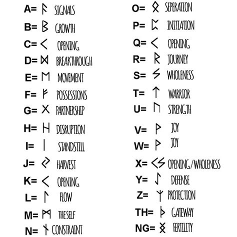 Runes for fertility, and a curse for the abolition of a curse, for birth the rune masters and vikings wore striking clothes, which you could recognize easily. personalised viking rune necklace by love libby x ...