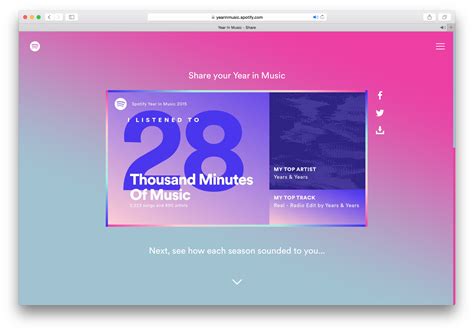 Spotify Year in Review 2015 | Spotify year, Spotify, Interactive