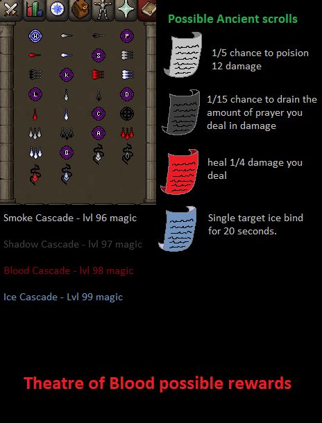 Suggestion Theatre Of Blood Ancient Magic Spells R2007scape