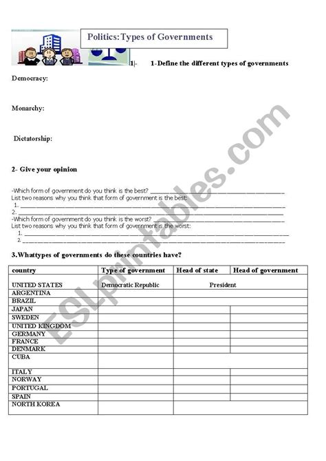 Types Of Governments Worksheets