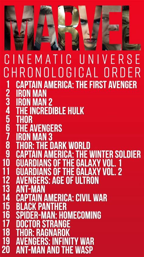 The first few movies are pretty set in stone as you do need to get all of the avenger origin stories and introductions in before the avengers. Wie man jeden Film des Marvel Cinematic Universe in ...