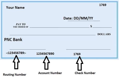 To learn more about your card, check your balance, or to review the updated terms and conditions please. PNC Routing Number - 3 Easy way to find PNC Bank Routing ...