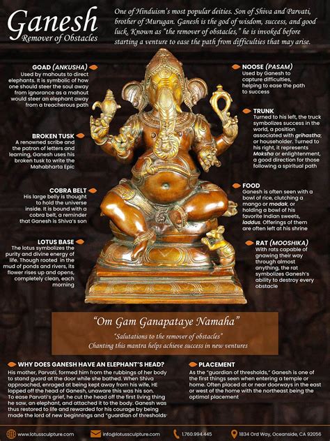Ganesha Hindu God The Remover Obstacles Learn About Ganesh