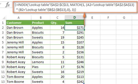 Index Match Function In Ms Excel Complete Guide