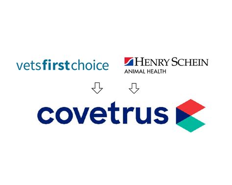 Henry Schein And Vets First Choice Announce New Name Of The Planned New