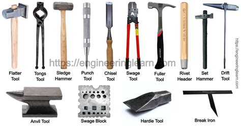 Types Of Forging Tools And Their Uses With Pictures Engineering Learn