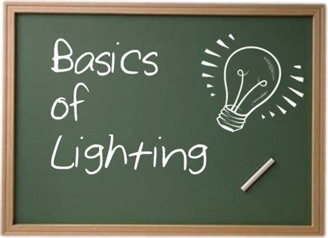 Understanding The Basics Of Lighting Charlston Led Lights