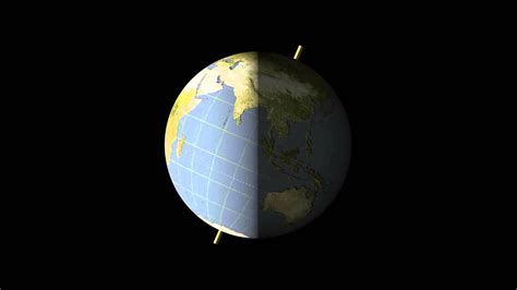 Earths Rotation Animation Youtube