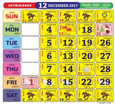 Klik untuk kalendar cuti umum tahun 2019. Cuti Sekolah 2019 Januari - Contoh-contoh f