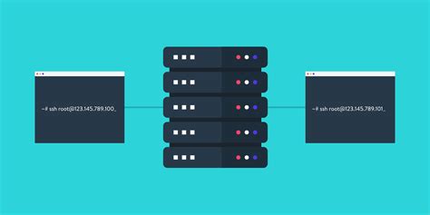 Adapun konsep kerja dalam islam dapat diterangkan sebagai berikut : Pengertian SSH : Contoh, Konfigurasi, Cara Kerja, Manfaat ...