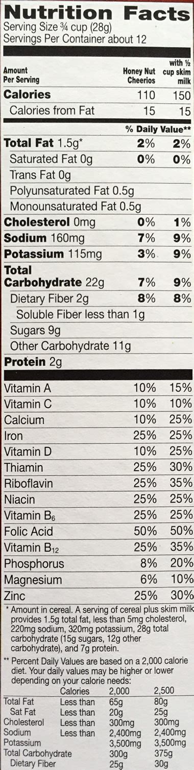 30 Honey Nut Cheerios Nutrition Facts Label Aria Art