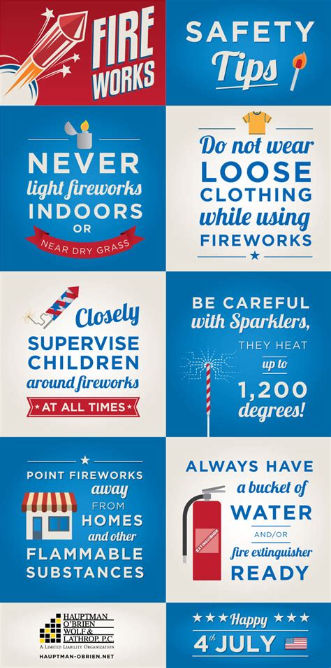 Fourth Of July Firework Safety Tips Infographic