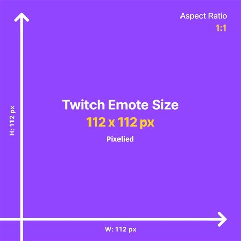 Twitch Emote Size Guide Examples And Faqs Pixelied Blog