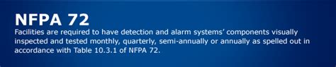 Residential or commercial swimming pool constructed or substantially modified after the effective. Fire Alarm Systems | Brighton, NY - Official Website