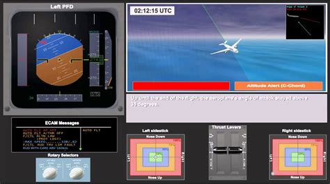 Maybe you would like to learn more about one of these? Air-France-Flug 447 - YouTube