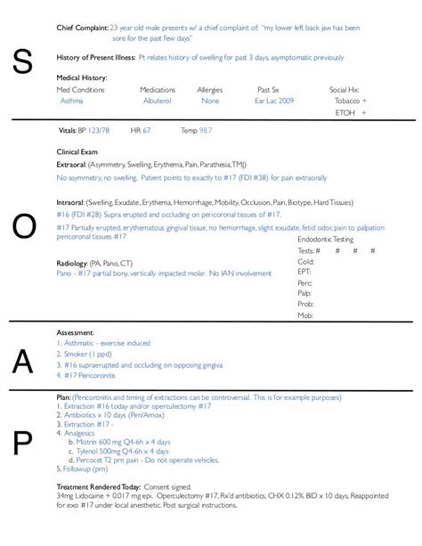 The R Entry In The Soaper Charting Method Means