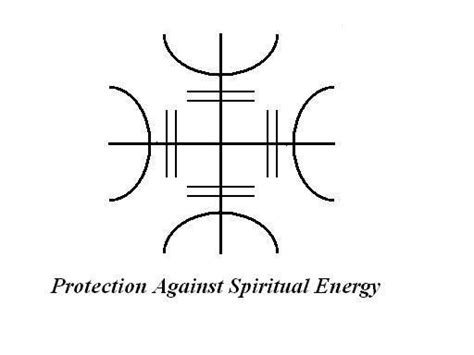 Ancient Symbols Of Protection Talisman Symbols Norse Symbols Magic
