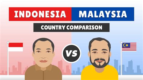 Laga timnas indonesia vs malaysia disiarkan langsung atau live streaming tv online, mola tv dan tvri. Indonesia vs Malaysia - Country Comparison - YouTube