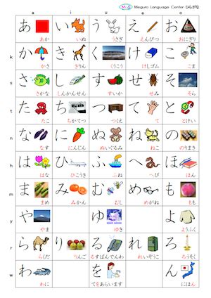 We did not find results for: Hiragana And Katakana Free Study Material Mlc Japanese