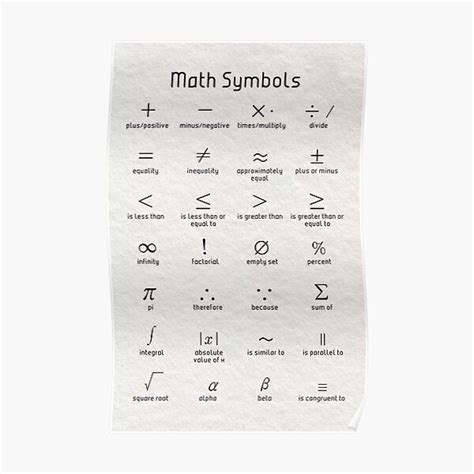 Maths Symbols Poster By Coolmathposters En 2021 Symbole Mathématique
