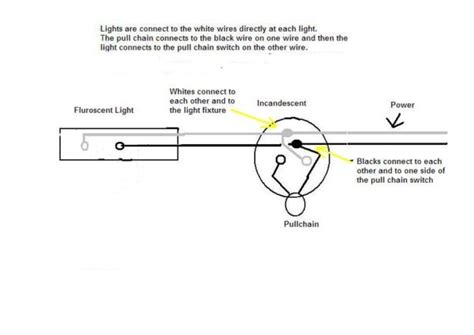 Wiring A Pull Switch To A Light