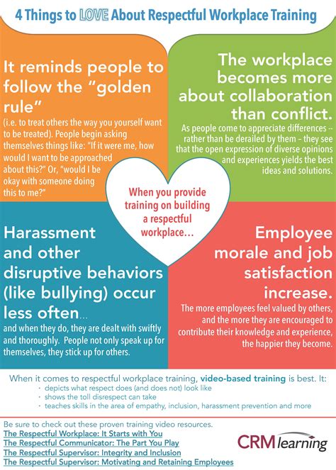 In fact, 68% of ceos. 4 Things to Love About Respectful Workplace Training