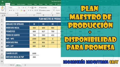 Plan Maestro De ProducciÓn Con Disponibilidad Para Promesa How To
