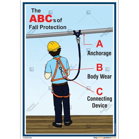 Check spelling or type a new query. Excavation Safety Poster In Hindi Language Image For ...