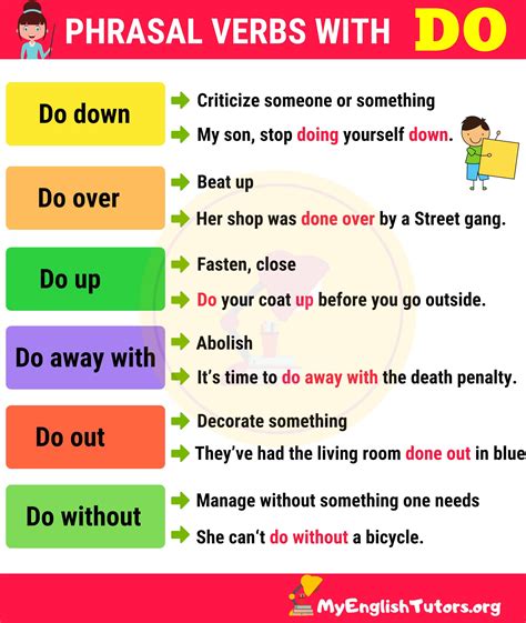 Common Phrasal Verbs With Do In English English Grammar Rules English