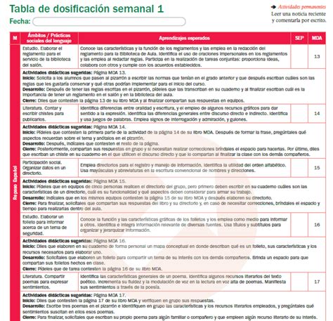 Planeaciones Primaria Gratis Para Descargar Quinto Grado Archivos My