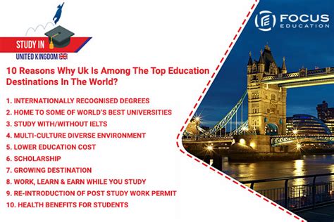 10 Reasons Why Uk Is Among The Top Education Destinations In The World