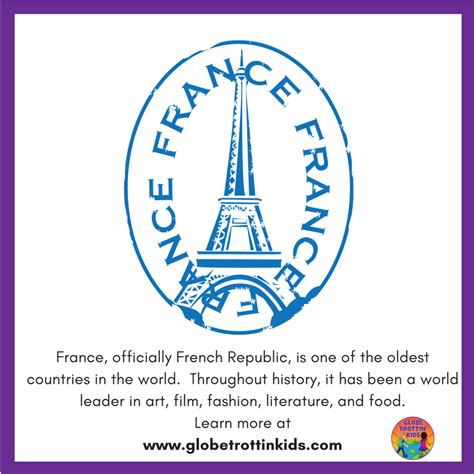 France | Geography for kids, France for kids, France