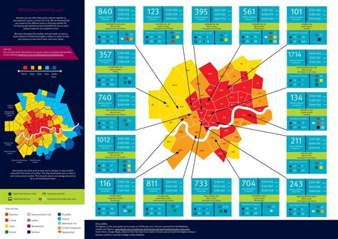 Area Guide 2022 By Imperial College London Issuu