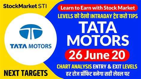 Overall, the broader s&p bse oil & gas. 26 june share price targets tata motors| tata motors share ...