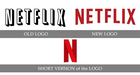 Netflix Company Logo Logodix
