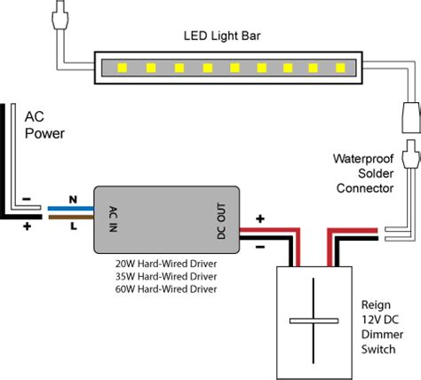 When installing a dimmer switch, all you're really doing is controlling the amount of voltage flow to a light which makes it dim at a low setting to a fully bright light at maximum setting. Wiring Diagram For Led Light Dimmer - Wiring Diagram
