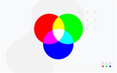 Rgb Pantone And Cmyk How To Use It In Your Design Limepack Blog