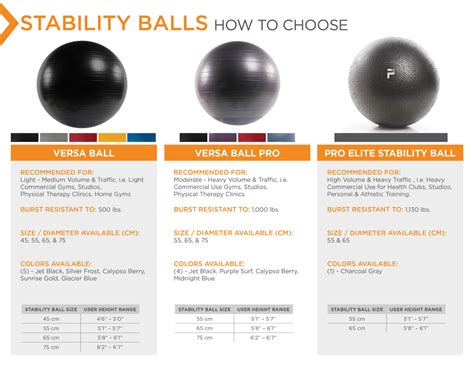 40 Exercise Ball Size Comparison  Exercise Ball Chair Height